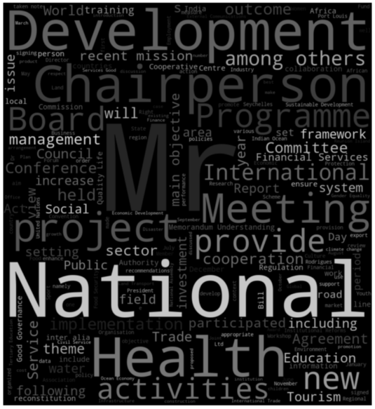 Cabinet Decisions 2015: The male dominated Political Structure